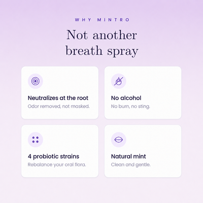 Mintro Probiotic Breath Spray